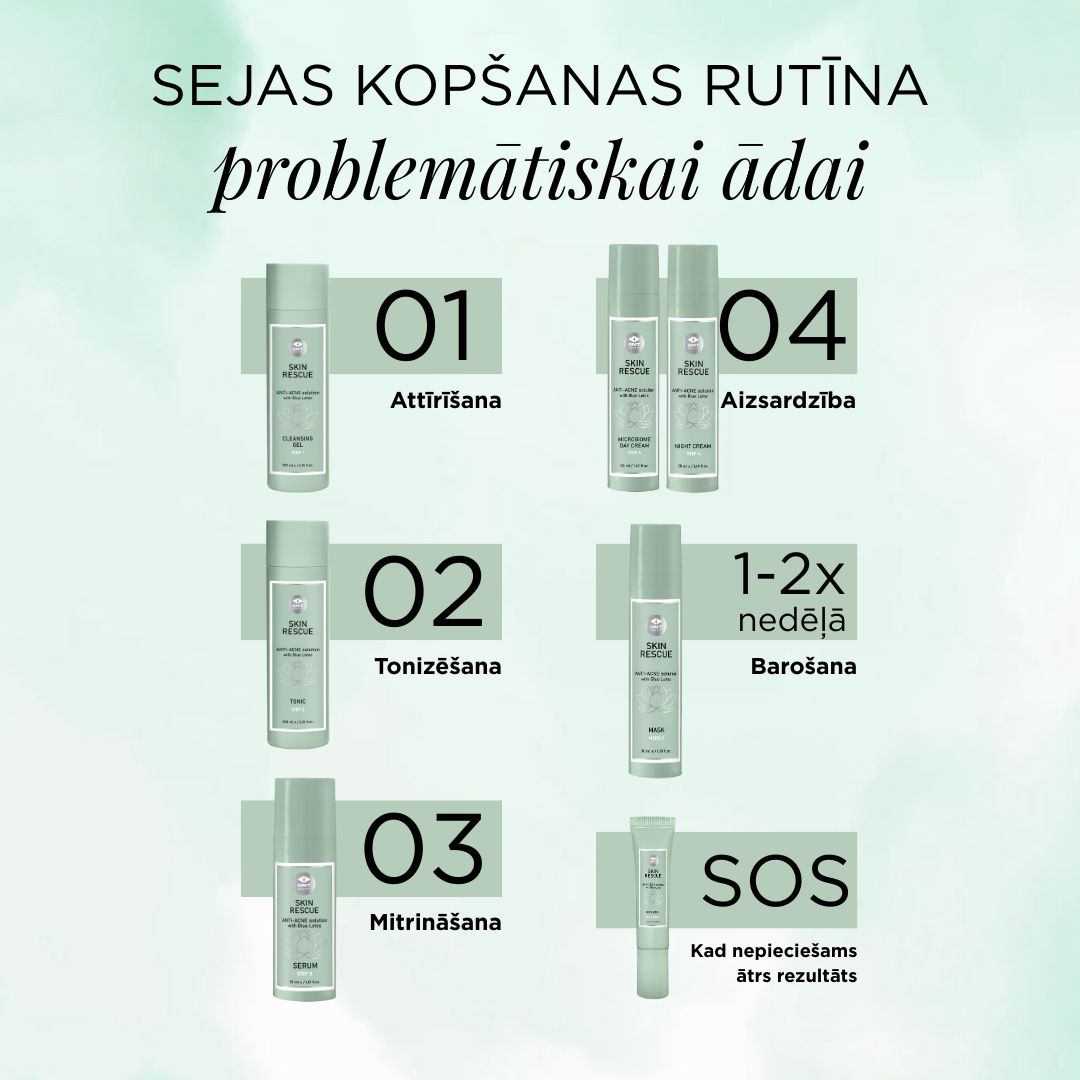 ANTI-ACNE MASKA, 50ml