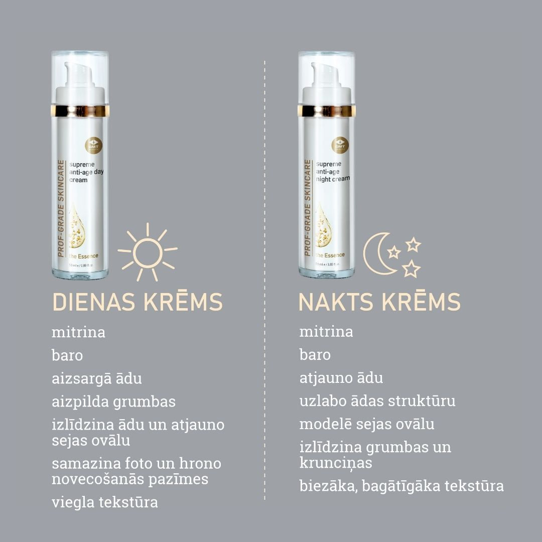 Pretnovecošanās dienas krēms (Supreme anti-age day cream), 50ml