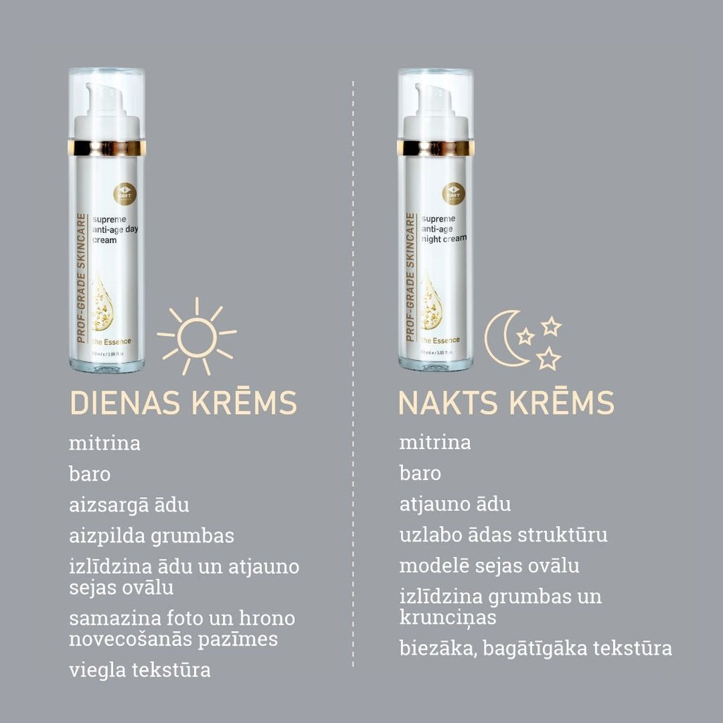 Pretnovecošanās nakts krēms (Supreme anti-age night cream), 50ml