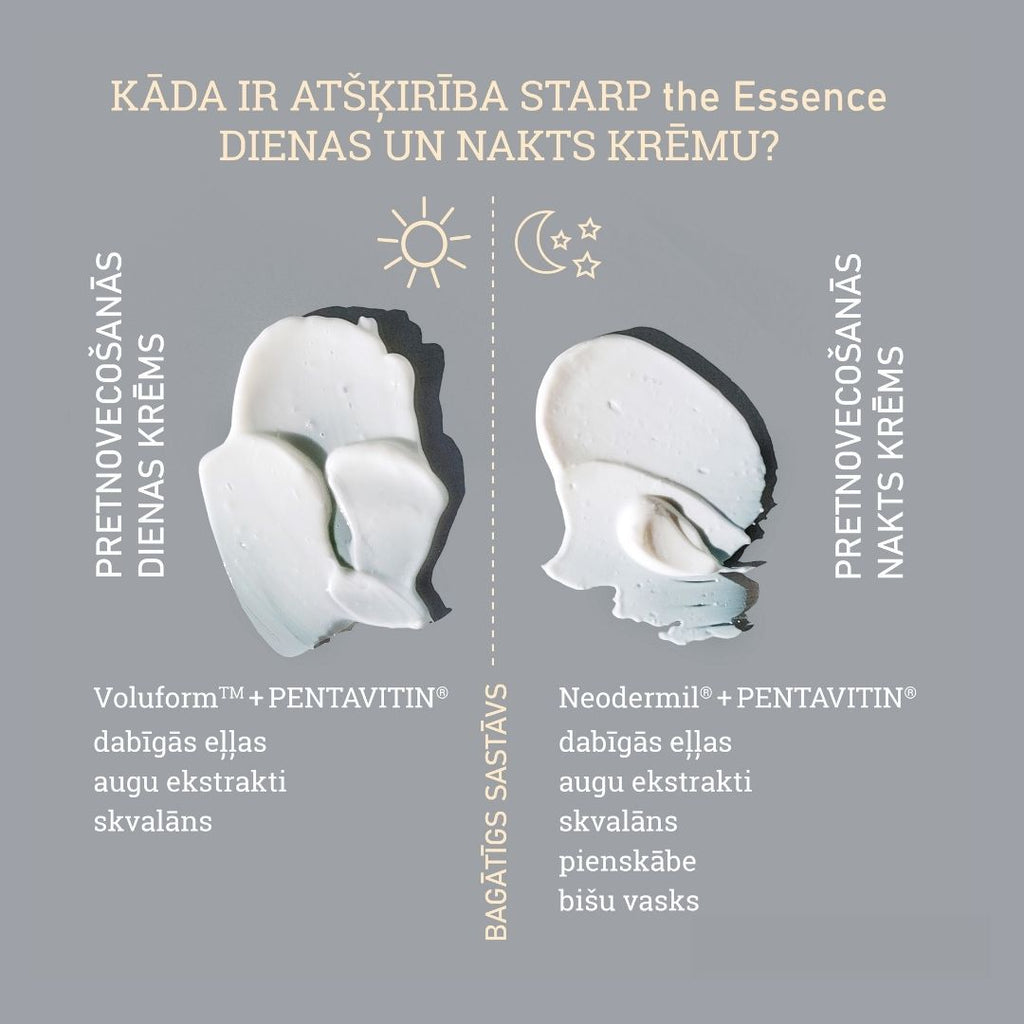 Pretnovecošanās dienas krēms (Supreme anti-age day cream), 50ml