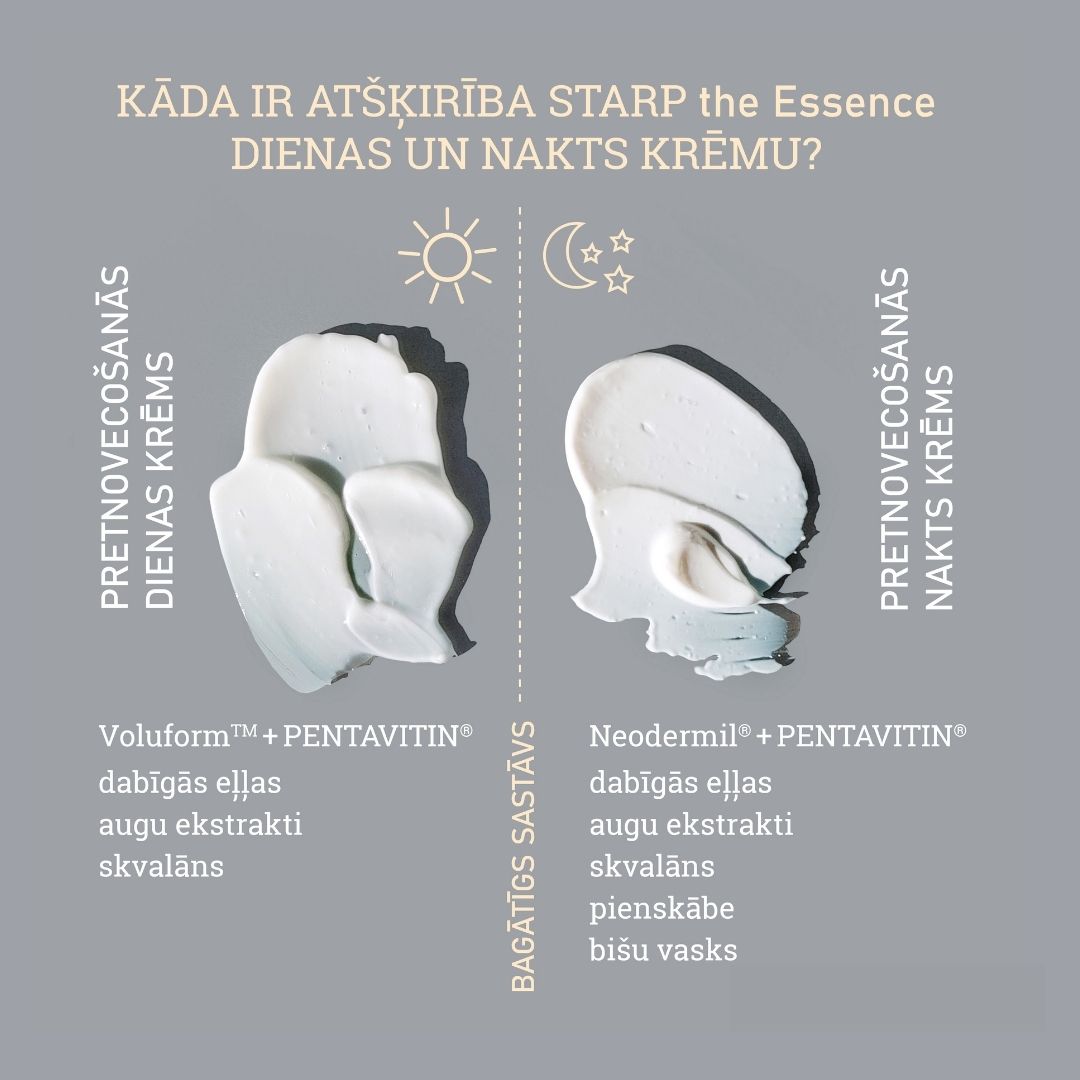 Pretnovecošanās nakts krēms (Supreme anti-age night cream), 50ml