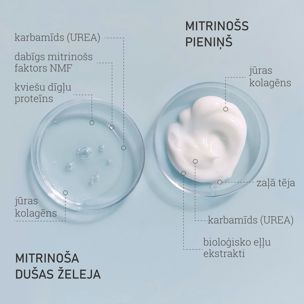 Увлажняющий гель для душа с зеленым чаем и urea (Moisturising shower gel with green tea and urea), 300ml