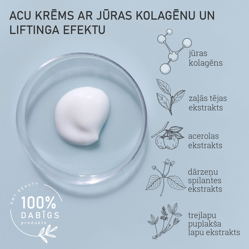 Kolagēna kosmētikas līnijas acu krēms ar botoksa efektu, dabiskas sastāvdaļas