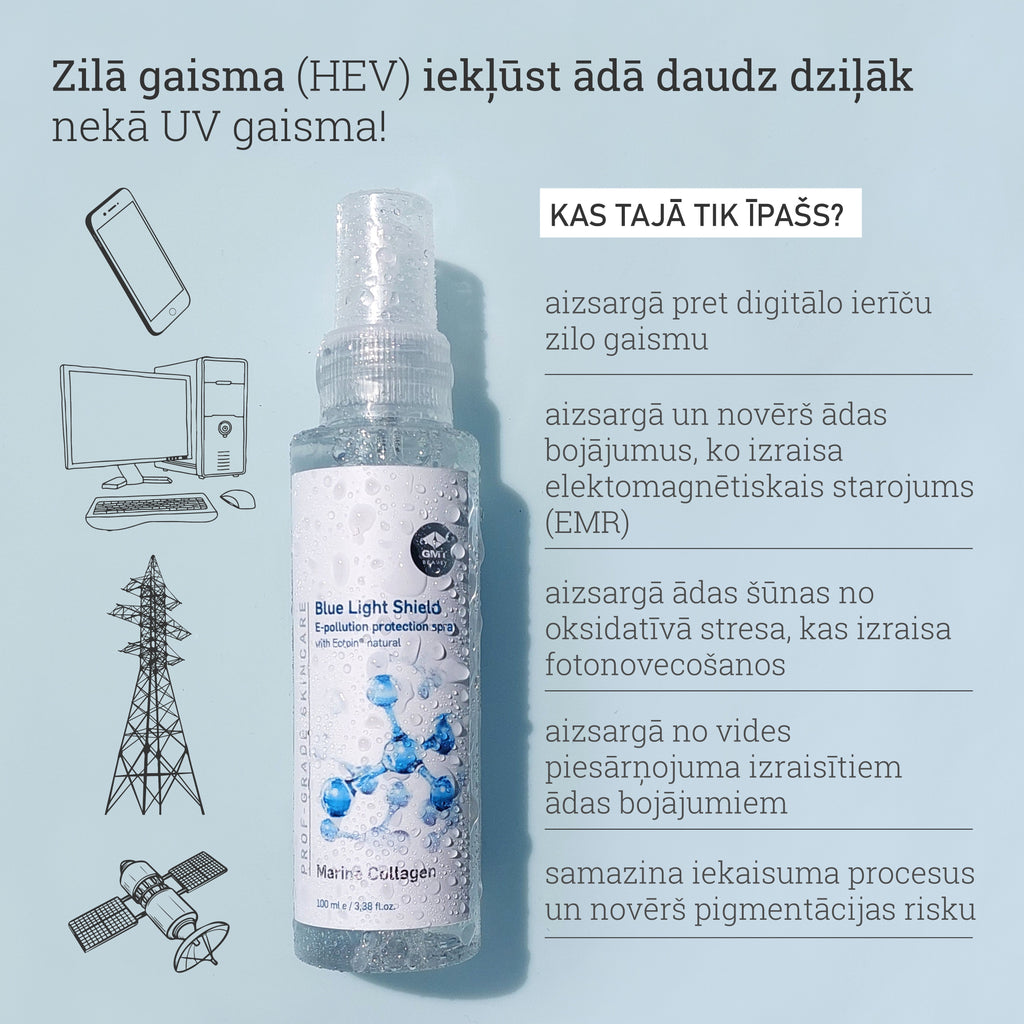 Aizsargājošs un mitrinošs sprejs ādai un matiem (Blue light shield), 100ml