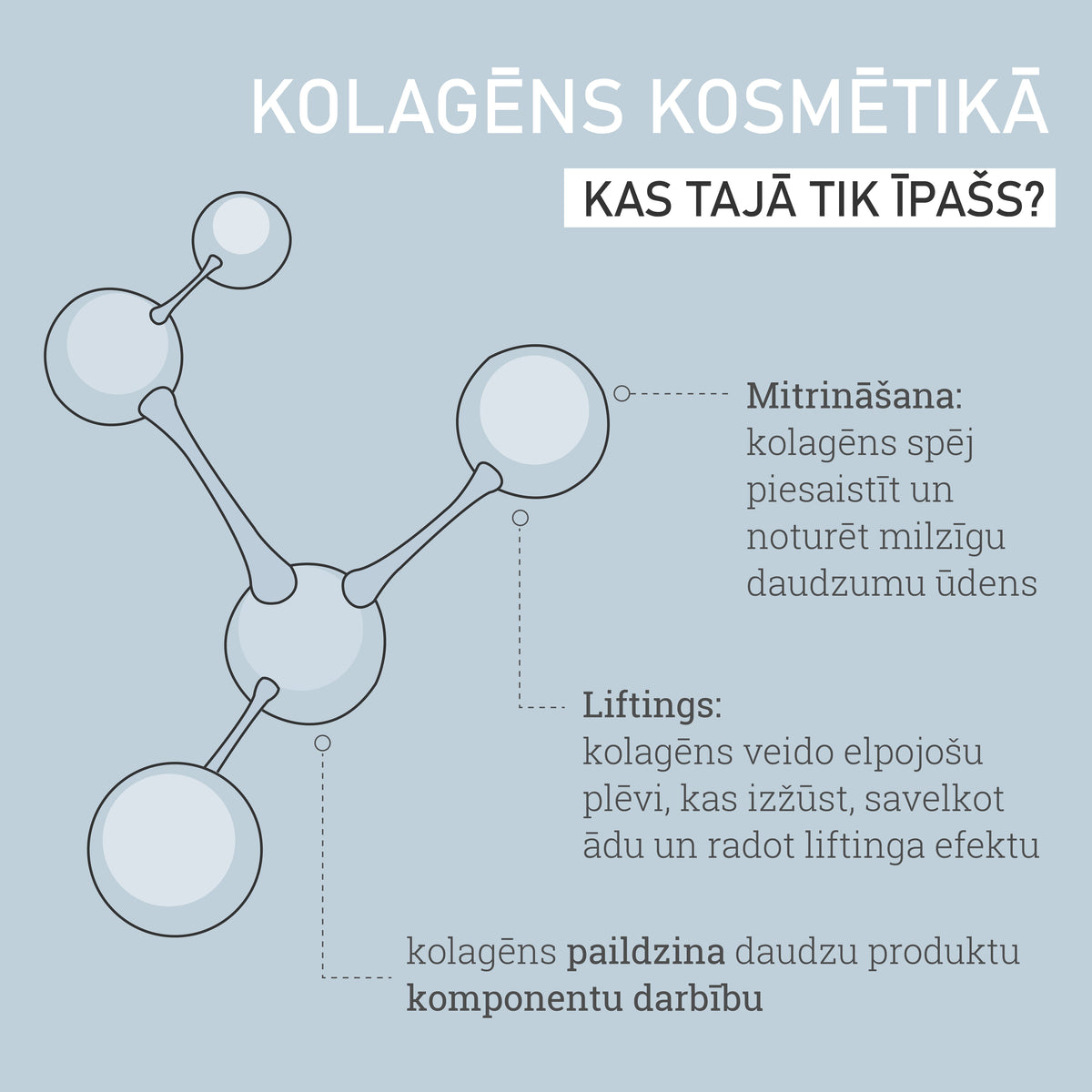 Mitrinoša dušas želeja ar zaļo tēju un karbamīdu (Moisturising shower gel with green tea and urea), 300ml