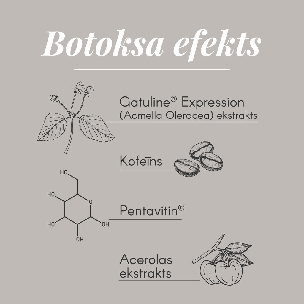 Atjaunojošs Anti-ageing serums ar botoksa efektu (Anti-ageing serum), 30ml