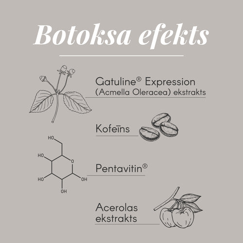 Atjaunojošs Anti-ageing serums ar botoksa efektu (Anti-ageing serum), 30ml