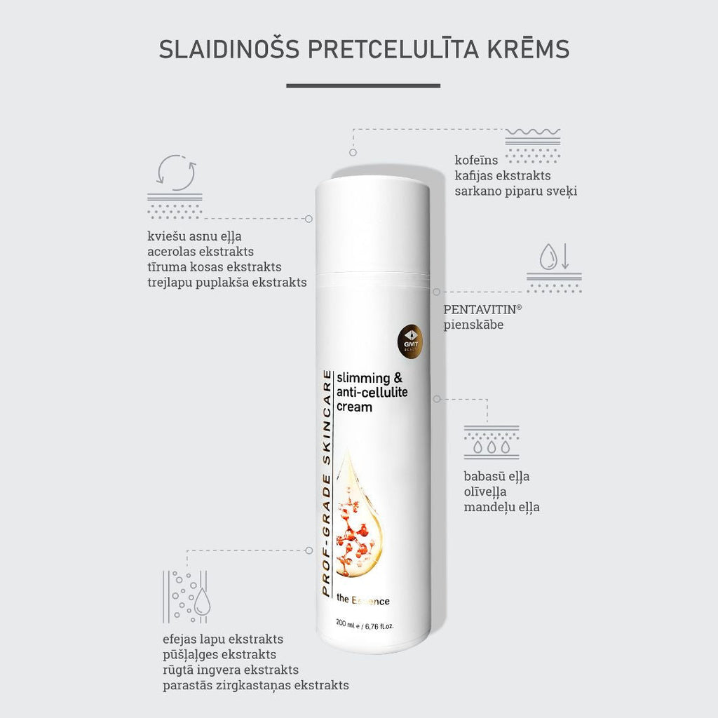 Slaidinošs pretcelulīta krēms (Slimming & anti-cellulite cream), 200ml