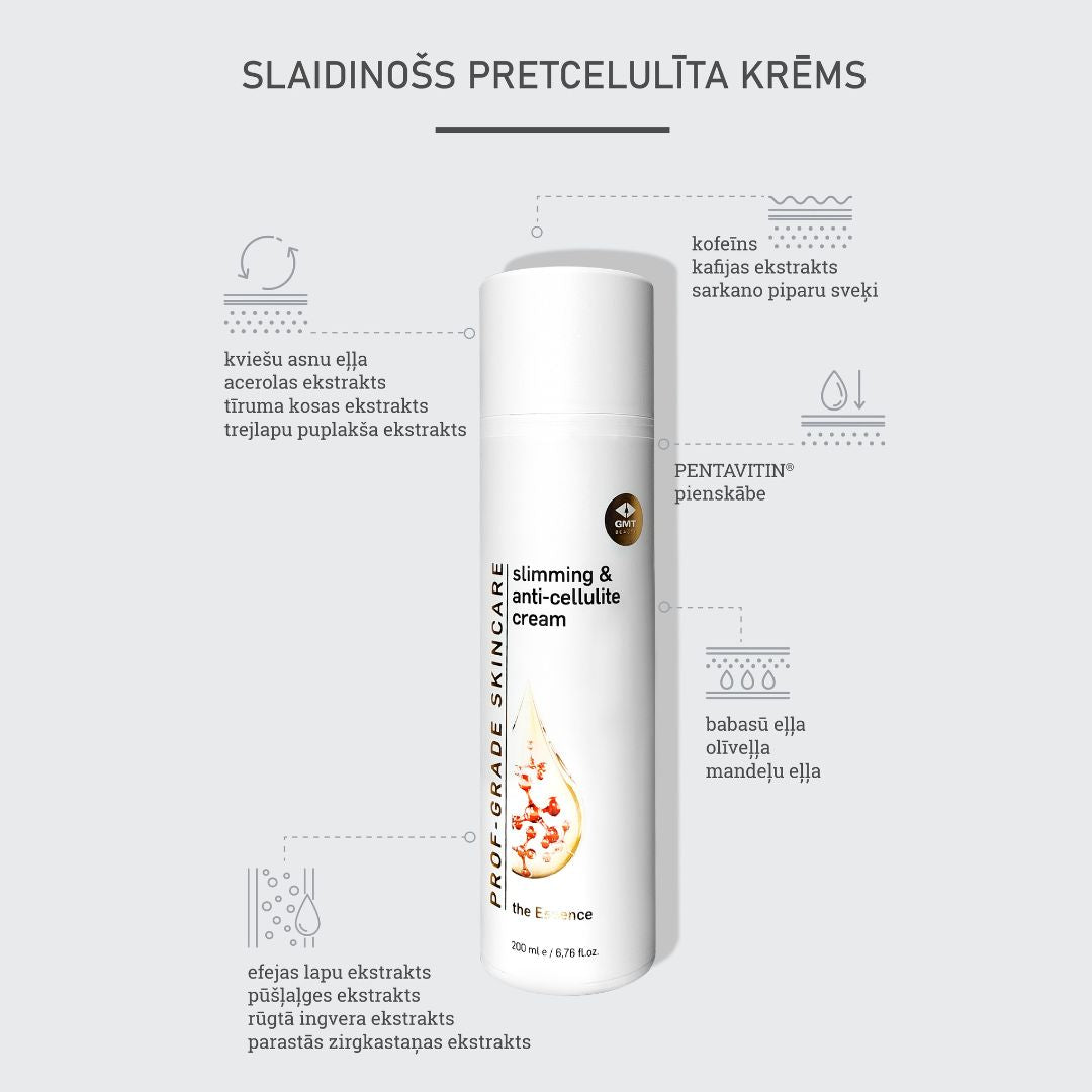 Slaidinošs pretcelulīta krēms (Slimming & anti-cellulite cream), 200ml
