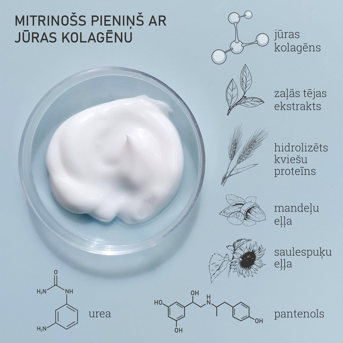 Mitrinošs pieniņš ar kolagēnu un zaļo tēju (Hydrating body milk with marine collagen and green tea), 300ml
